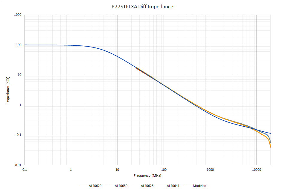 TDP7700_51W613529