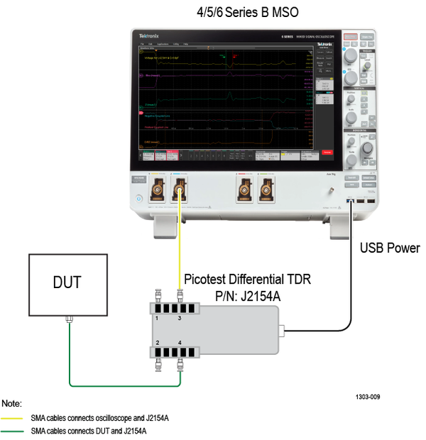 TDR 61C740850