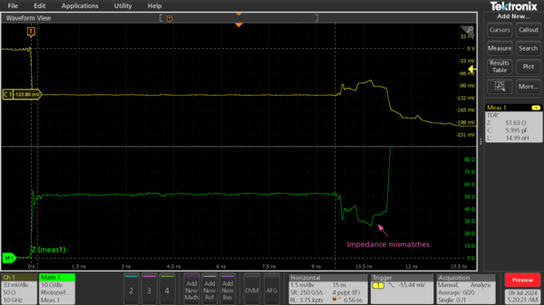 TDR 61C740850