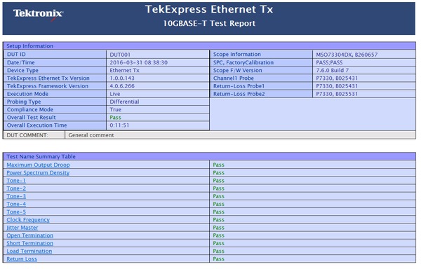 TekExpress10GBASE T 30May2023