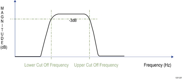 UDF EN US 48W 73807 1