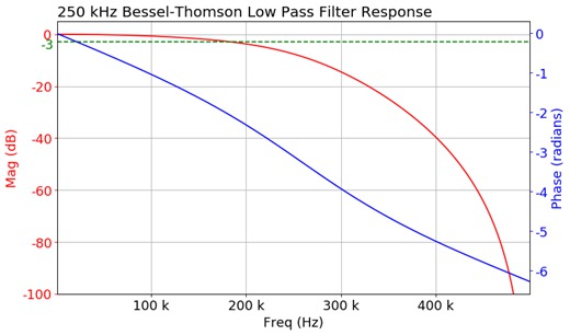 UDF EN US 48W 73807 1