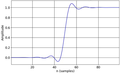 UDF EN US 48W 73807 1