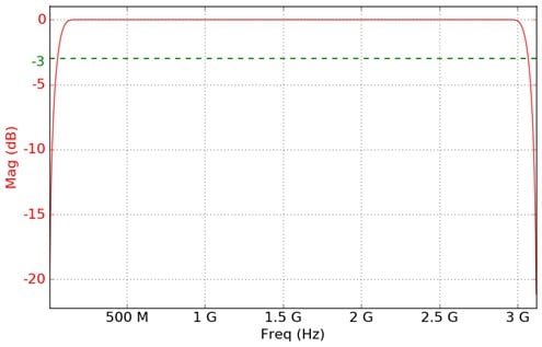 UDF EN US 48W 73807 1