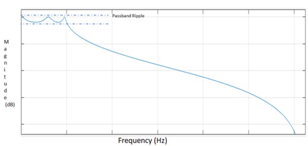 UDF EN US 48W 73807 1