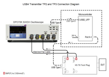 USB4 Solution EN US 61W 73751 1
