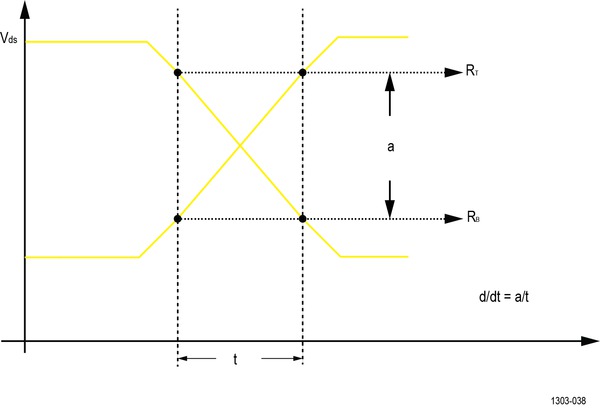 WBG DPT ZH CN 61C 73888 02