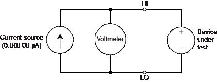Measure voltage only