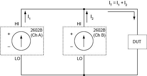Connecting channels in parallel for higher current