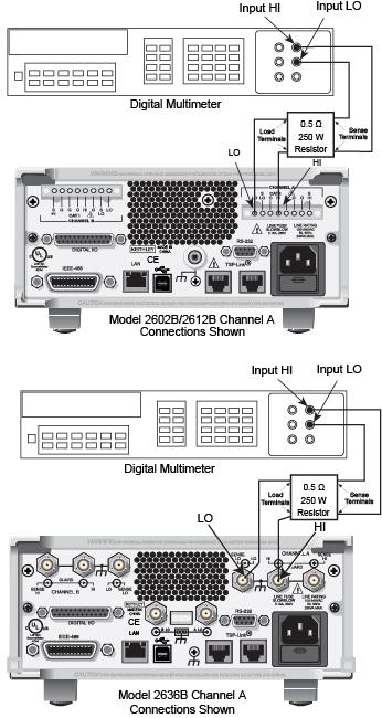 Connections for 1.5 A and 3 A current ranges