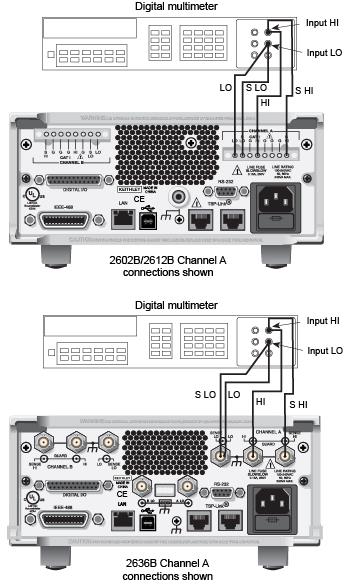 Connections for voltage verification