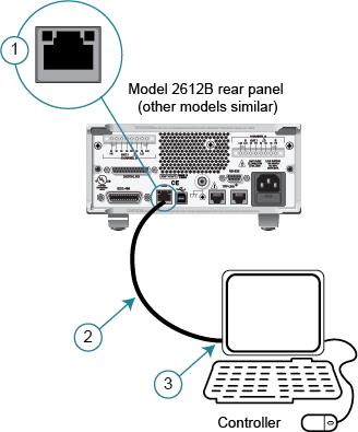 2600B LAN connection