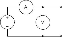 Fundamental source-measure configurations: Source V