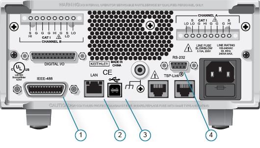 2602B and 2612B IEEE-488, LAN, USB, and RS-232 connections (2601B, 2604B, 2611B, and 2614B similar)