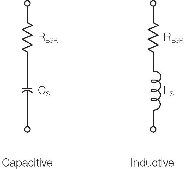 Capacitance-Inductance-Measurement-Application