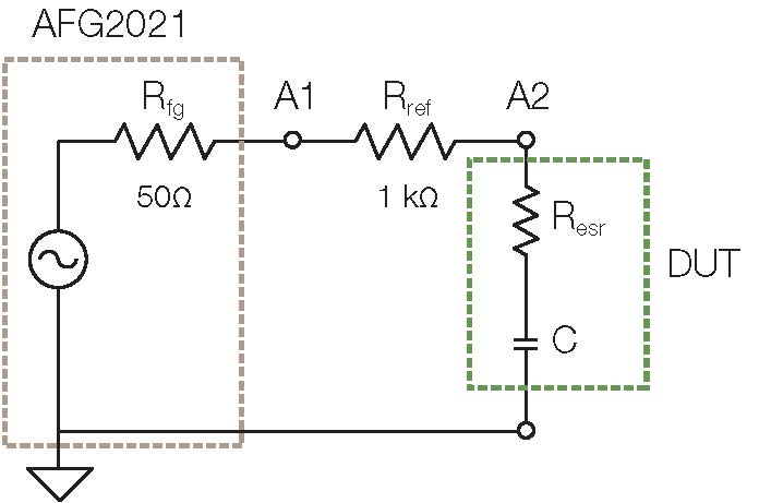 Capacitance-Inductance-Measurement-Application