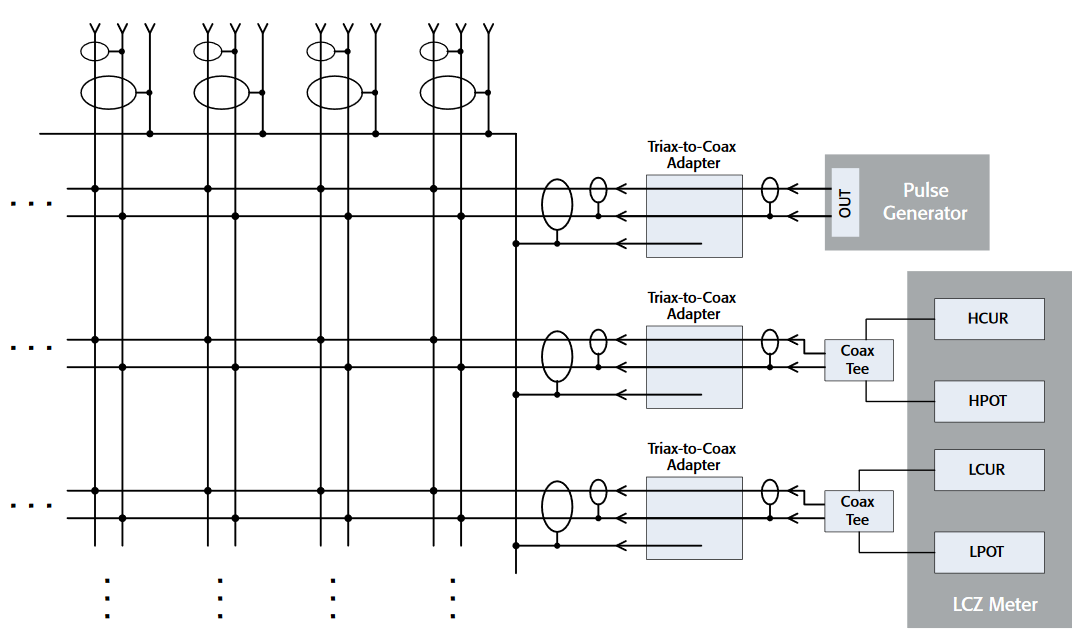 Designing a High Throughput Switch System for Semiconductor ...