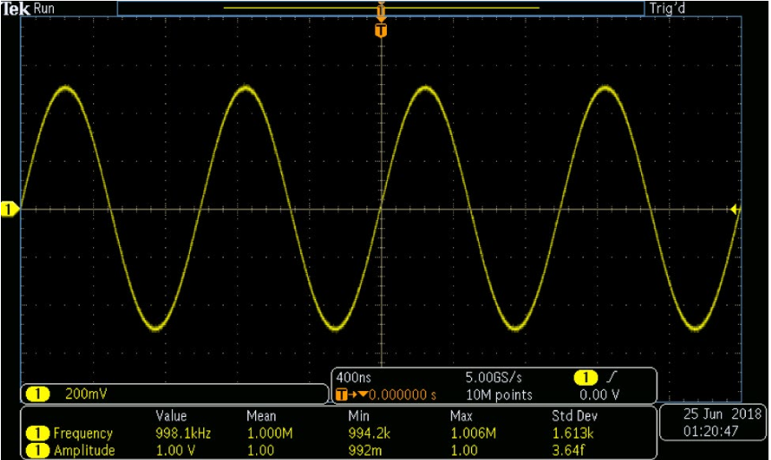 oscilloscope frequency and amplitude