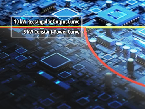 Computer chip board with a curve graphed showing a 10KW rectangular output curve and a 5KW constant-power curve