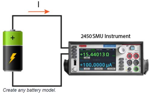 2400smu