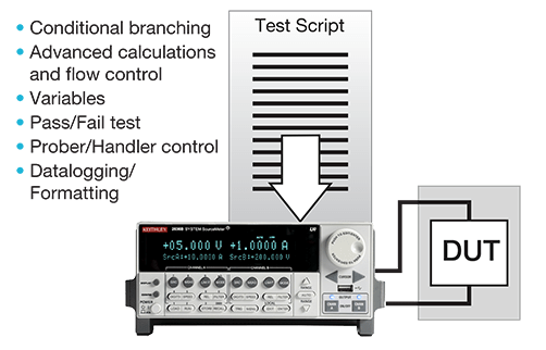 Embedded-Scripting