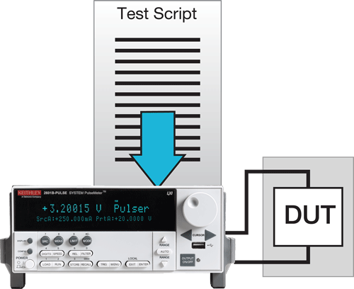 2601B PUlse Embedded Scripting
