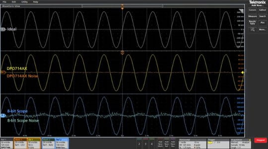 Tektronix waveform comparison showcasing how low the noise is on the 7 Series DPO