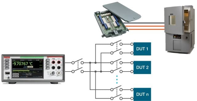 DAQ6510_App-4