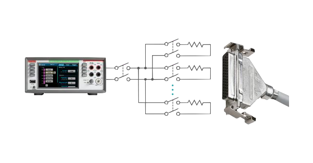 DAQ6510_App-5