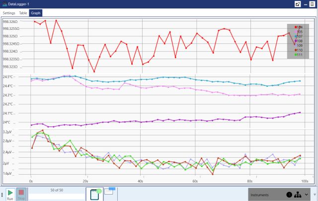 Kickstart2.0_Datalogger Plot_012618