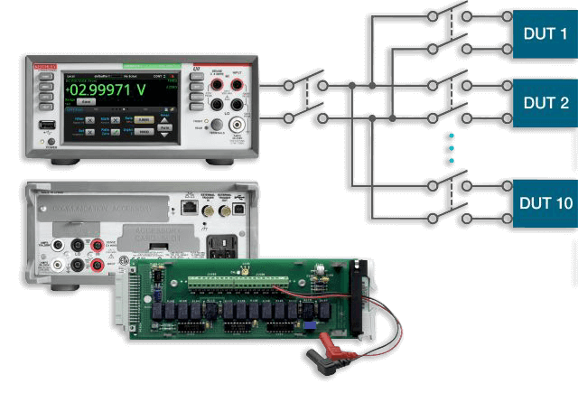 DMM6500 6½-Digit Touchscreen Multimeter