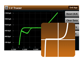 Keithley I-V Curve Tracer