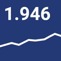 Keithley Kickstart - DMM