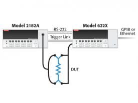 2182A Ultra-Low Resistance Configurations
