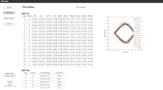 PCIe Margin Tester Quick Scan