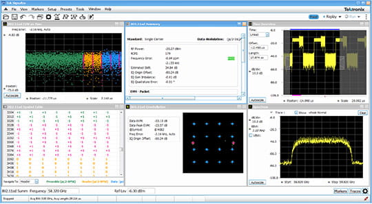 802p11ay low EVM measurement