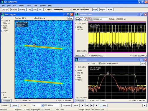MSO/DPO70000 Series with SignalVu Vector Analysis software