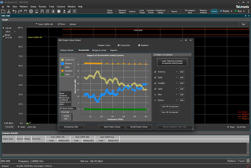 SignalVu-PC Optional RF applications