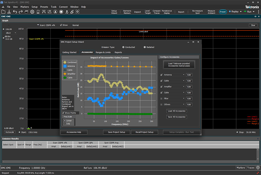 SignalVu-PC Optional RF applications