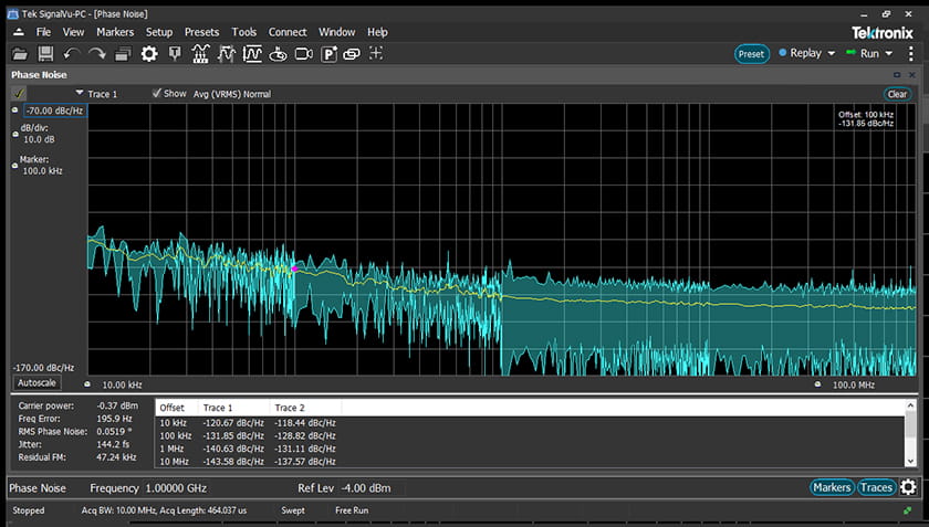 SignalVu_Phase Noise
