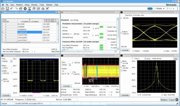 SignalVu-PC Optional RF applications