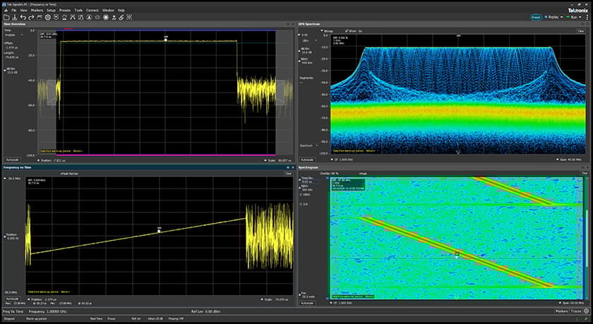 Comprehensive Vector Signal Analysis