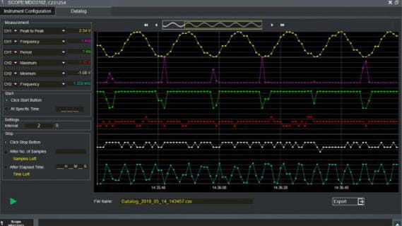 TekBench™ Control Software for Oscilloscopes and Arbitrary function generators