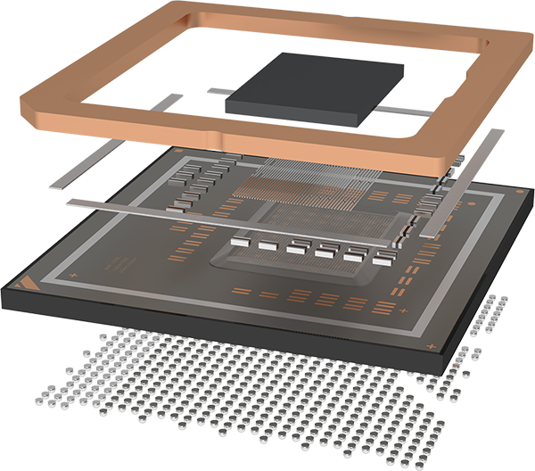 ASIC package types and technologies