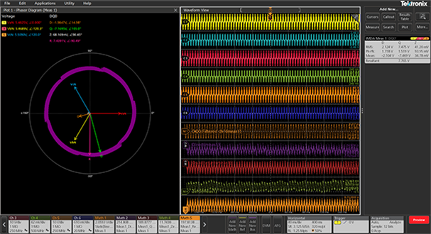 DQ0 vector control parameters measured on an oscilloscope