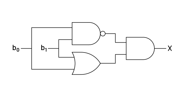 logic gates schematic