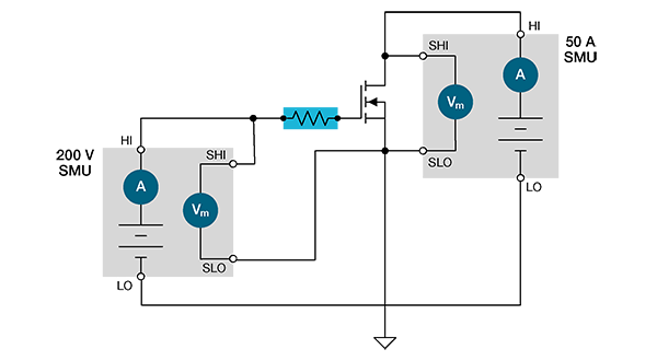 Typical On-state measurement setup