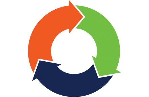 managed services
