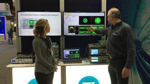 70GHz Multi-Channel Characterization