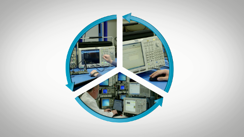 AWG4000 3-in-1 Waveform Generator